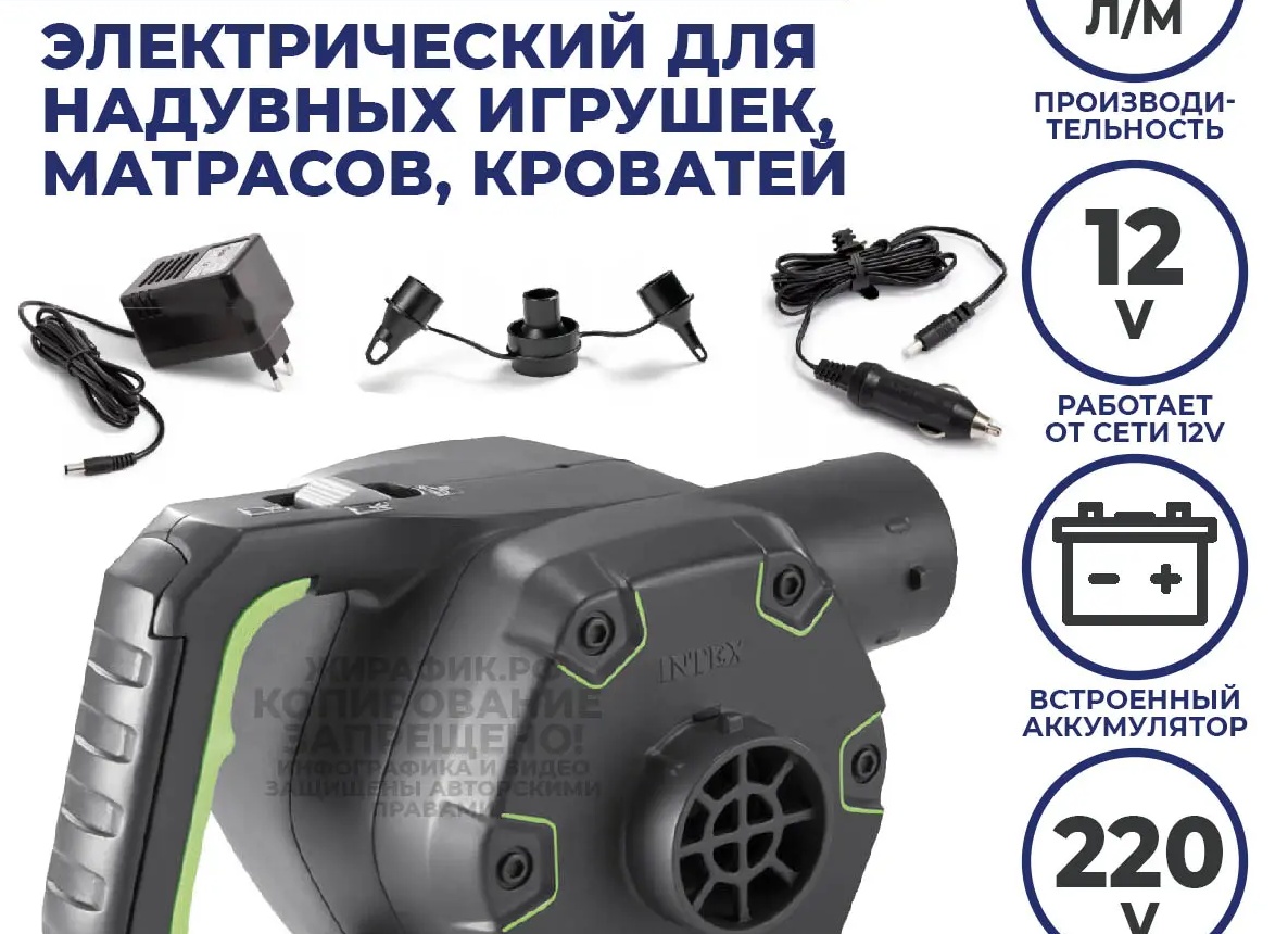 Обзор на кукол в Красноярском магазине игрушек
