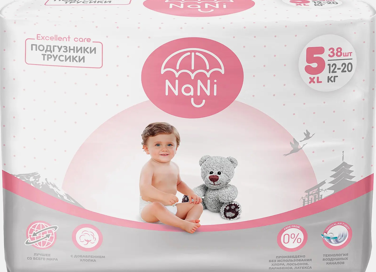Прикольные игрушки из магазина «Магнит - Косметик».