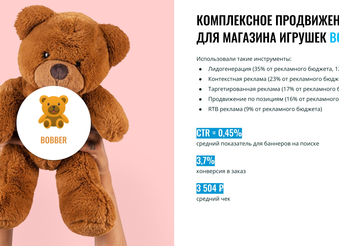 [Кейс] Магазин детских игрушек. Как на 202% увеличить посещаемость сайта с помощью интернет-рекламы развивающих игрушек для детей